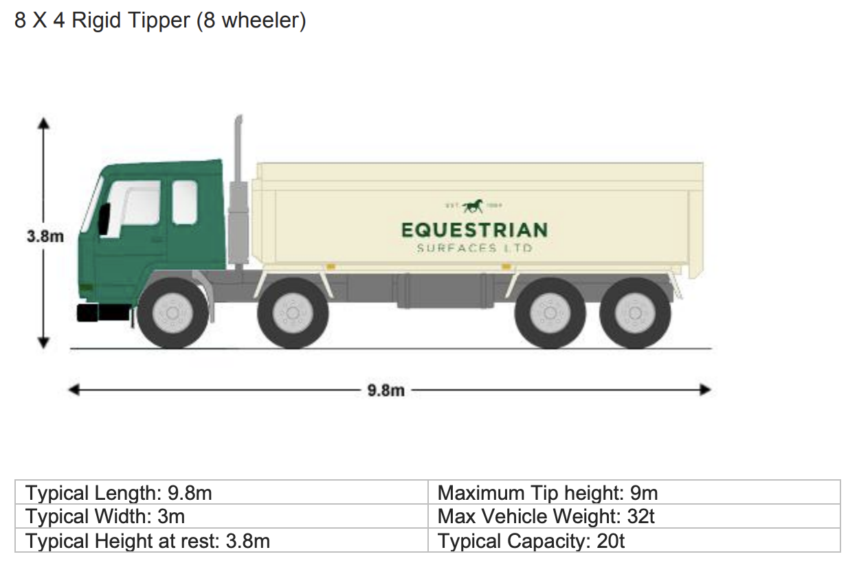 8 Wheeler Tip Lorry Dimensions - Length: 9.8m, Width: 3m, Height: 3.8m, Max Tip Height: 9m